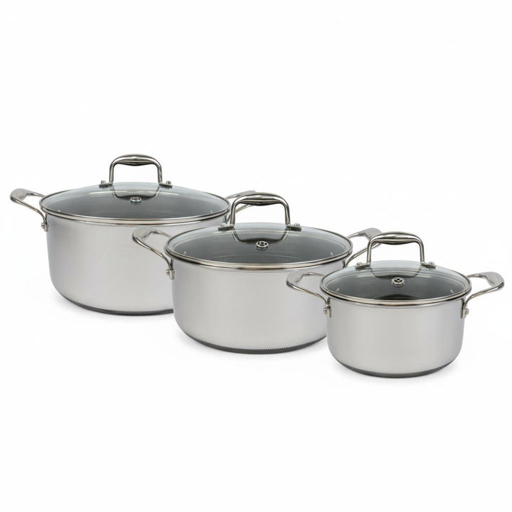 VERTEX Pot Set - Ocean Sales USA